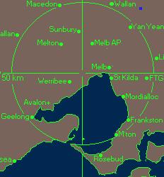 Rainfall Radar
